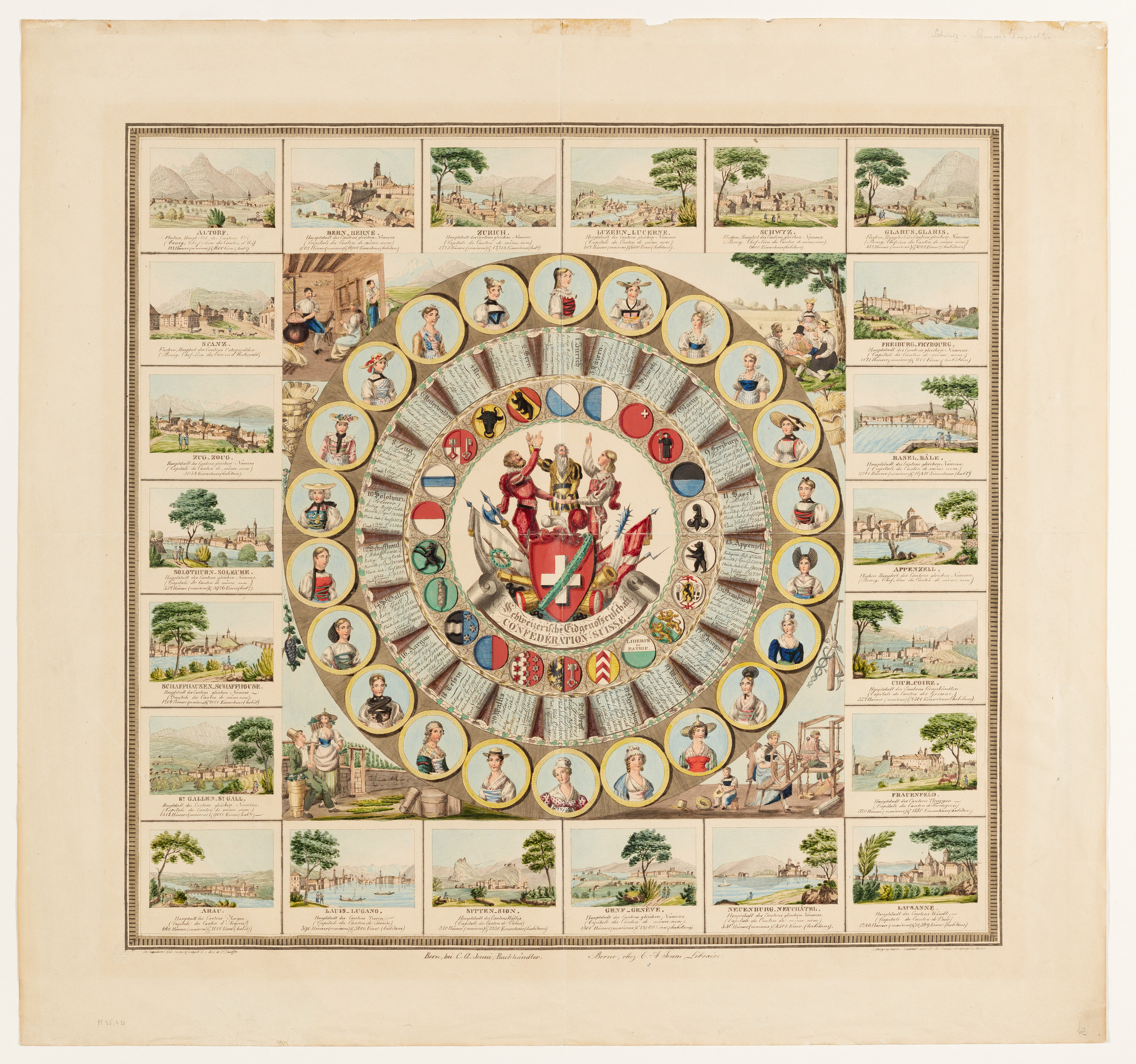 Schweizerische Eidgenossenschaft